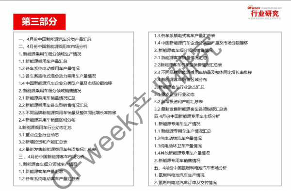 新能源汽車(chē)資本市場(chǎng)降溫，行業(yè)分化加劇
