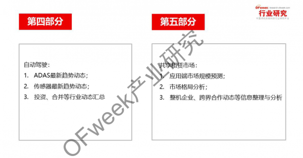 新能源汽車(chē)資本市場(chǎng)降溫，行業(yè)分化加劇