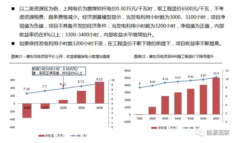一文看懂分散式風(fēng)電的緣起、政策紅利、經(jīng)濟(jì)性測(cè)算