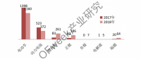 新能源汽車資本市場(chǎng)降溫，行業(yè)分化加劇