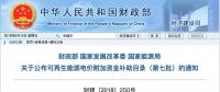 重磅！第七批可再生能源補(bǔ)貼目錄下發(fā)！3.237GW分布式光伏（附鏈接）