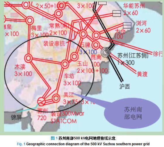 500kV統(tǒng)一潮流控制器在蘇州南部電網(wǎng)的工程應用