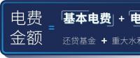 售電達(dá)人必須要懂的大工業(yè)用戶(hù)電費(fèi)計(jì)算方法