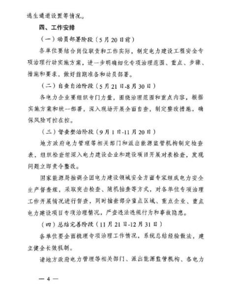 能源局：專項(xiàng)治理風(fēng)電、太陽(yáng)能發(fā)電等發(fā)電建設(shè)工程和電網(wǎng)建設(shè)工程