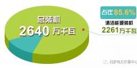 青海216小時“純綠色”供電 市場交易機制保駕護航