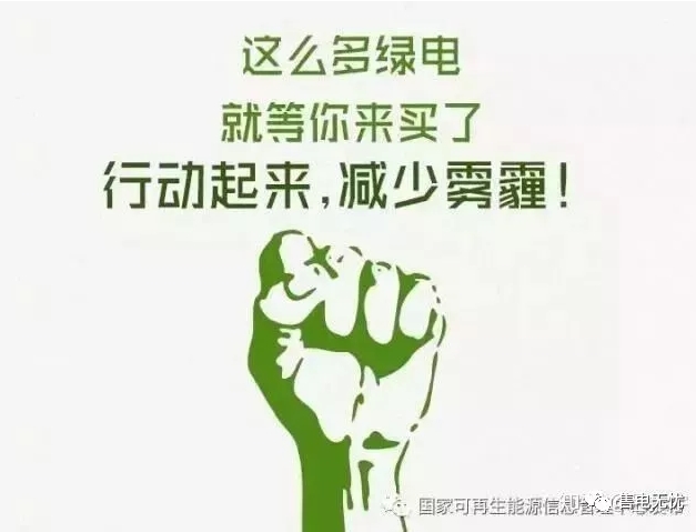 你懂“綠證”嗎？要買“綠證”嗎？