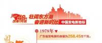 改革開(kāi)放40周年 帶你看看中國(guó)發(fā)電新地標(biāo)?。◤V東篇）