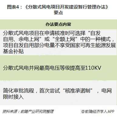 分散式風(fēng)電核準(zhǔn)、并網(wǎng)預(yù)計(jì)將加速