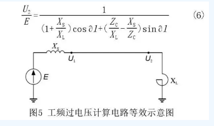 海上風(fēng)電場(chǎng)送出混合線路工頻過(guò)電壓和無(wú)功補(bǔ)償研究
