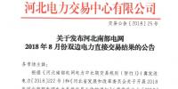 河北南部電網8月份雙邊電力直接交易結果:成交電量212716兆瓦時