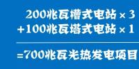 看！清潔、低碳、數(shù)字化 迪拜這兩個電力項目亮了！