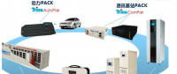 國(guó)家電網(wǎng)：儲(chǔ)能云與電動(dòng)汽車如何同行