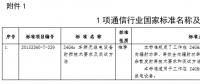 工信部發(fā)布通信行業(yè)1項(xiàng)國家標(biāo)準(zhǔn)、8項(xiàng)行業(yè)標(biāo)準(zhǔn)及1項(xiàng)行業(yè)標(biāo)準(zhǔn)修改單報(bào)批公示