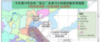 黃色預(yù)警！臺(tái)風(fēng)“安比”周末登陸浙江 附近沿海風(fēng)電場(chǎng)需提前做好預(yù)防措施！