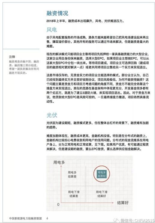 2018上半年新能源資產(chǎn)投融資報(bào)告全文一覽！