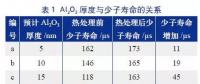 單晶PERC工藝優(yōu)化有哪些容易忽視的細節(jié)？