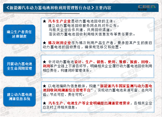 動力電池業(yè)兩大新規(guī)今起實施 你需要知道的都在這里！