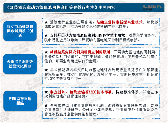 動力電池業(yè)兩大新規(guī)今起實施 你需要知道的都在這里！