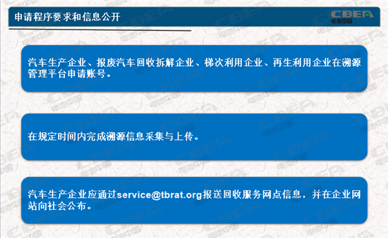 動力電池業(yè)兩大新規(guī)今起實施 你需要知道的都在這里！