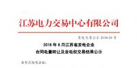 江蘇2018年8月發(fā)電企業(yè)合同電量轉(zhuǎn)讓及發(fā)電權(quán)交易結(jié)果