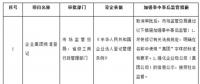 利好電力行業(yè)！國務(wù)院發(fā)關(guān)于取消一批行政許可等事項(xiàng)的決定