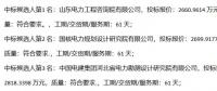 2.29元/瓦 三峽新能源公示30MWp光伏發(fā)電項目技改工程EPC招標結(jié)果