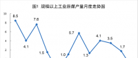 銀星能源2018年上半年業(yè)績預告：轉(zhuǎn)虧為盈！凈利潤達4500萬元~5200萬元