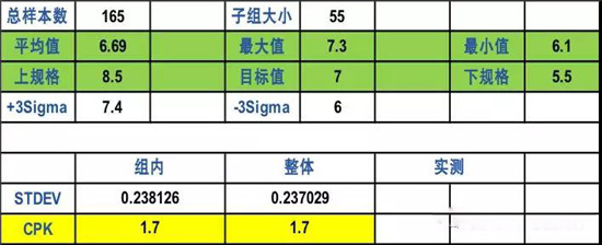  超詳細(xì)！含計(jì)算公式—鋰離子電池隔離膜簡(jiǎn)介