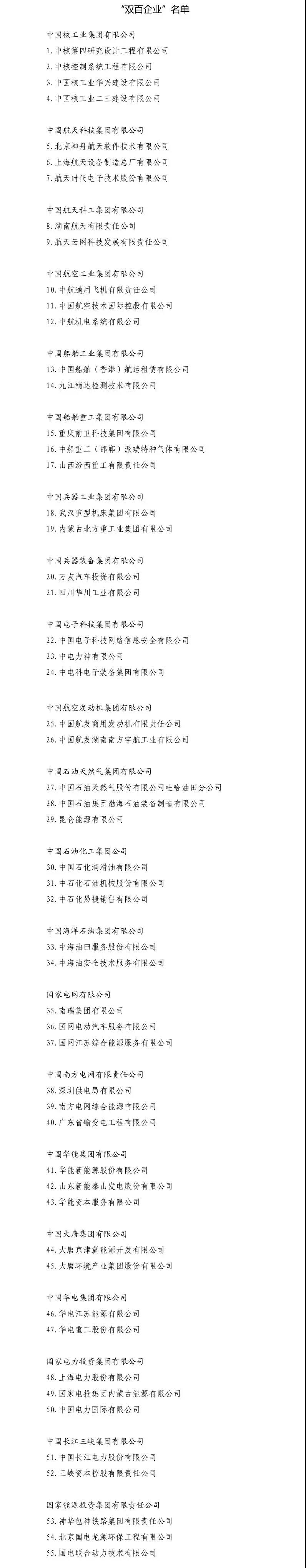 5家風(fēng)電整機商、9家風(fēng)電開發(fā)商！國企改革“雙百行動”404家企業(yè)名單出爐