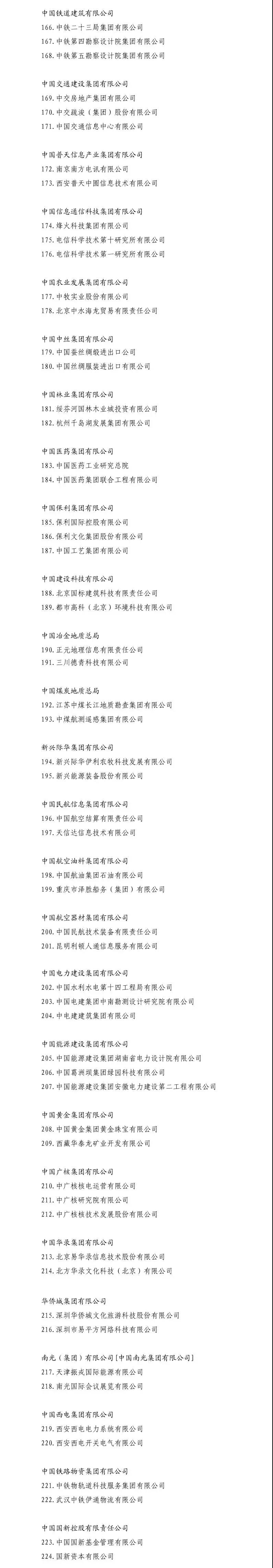 5家風(fēng)電整機商、9家風(fēng)電開發(fā)商！國企改革“雙百行動”404家企業(yè)名單出爐