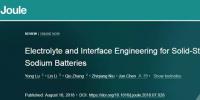 入門固態(tài)鈉電池，請從陳軍院士最新超級綜述開始！