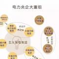 一文看懂電網(wǎng)公司、發(fā)電集團(tuán)、設(shè)計(jì)院的復(fù)雜關(guān)系