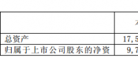 林洋能源上半年凈利潤(rùn)3.97億，同比增長(zhǎng)17.79%