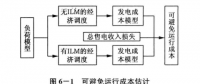 《面向智能電網(wǎng)的需求響應(yīng)及其電價研究》—可中斷負(fù)荷定價及其應(yīng)用（一）