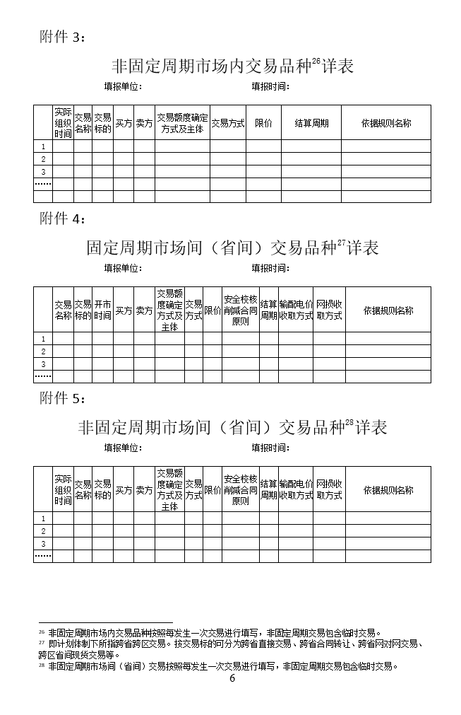 華能、大唐、華電、國家能源等電力企業(yè)注意！國家能源局開展這項電力交易規(guī)則調(diào)研于2018年9月5日截止