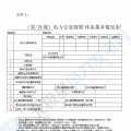 華能、大唐、華電、國(guó)家能源等電力企業(yè)注意！國(guó)家能源局開(kāi)展這項(xiàng)電力交易規(guī)則調(diào)研于2018年9月5日截止