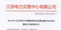 江蘇8月增量掛牌及購電側(cè)月內(nèi)合同電量轉(zhuǎn)讓交易：成交電量分別為7.39、3.63億千瓦時