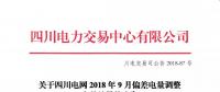 公告 | 關于四川電網(wǎng)2018年9月偏差電量調(diào)整交易結果的公告
