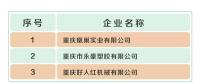 關于發(fā)布電力用戶市場注銷公示結(jié)果的公告(2018年第一批)