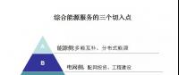 綜合能源服務的萬億市場已經開啟，售電如何把握先機？