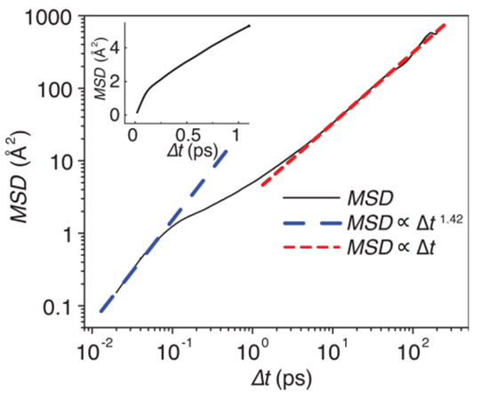 鋰電池領(lǐng)域常用計(jì)算方法及計(jì)算技巧