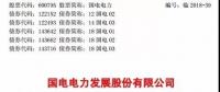 重磅｜通過反壟斷審查 國家能源集團(tuán)與國電集團(tuán)合并落定