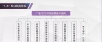 重磅 | 全國首個現(xiàn)貨市場規(guī)則征意見，參與設(shè)計者獨家解讀（內(nèi)附全文）