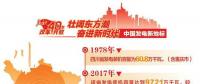 改革開放40周年 帶你看看中國發(fā)電新地標(biāo)?。ㄋ拇ㄆ?></a></div>
                                        <h3><a href=