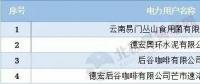 頭條｜售電難，偏差考核更難！售電公司如何做好偏差預(yù)測？