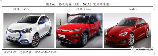 鋰電池高鎳電解液我們?cè)撽P(guān)注什么？