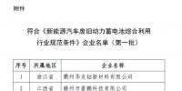 工信部發(fā)布首批廢舊動力電池綜合利用合規(guī)企業(yè)名單