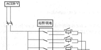 火電廠<font color=