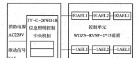 綜合辦公樓宇電氣設計及其優(yōu)化研究