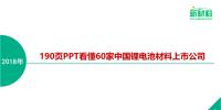 一圖看懂60家中國鋰電池材料上市公司
